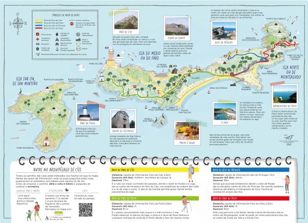 mapa mini Cies